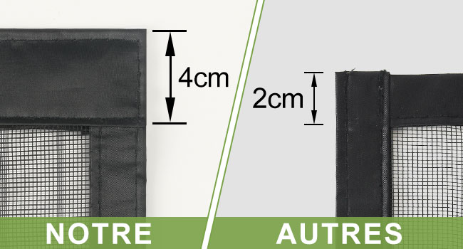 Moustiquaire Magnétique Pour Porte