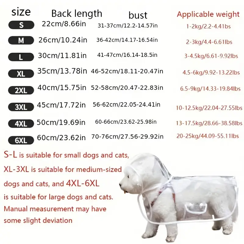 impermÃ©able transparent pour - pvc, impermÃ©able sur les cÃ´tÃ©s, design boutonnÃ© pour Ã  moyens s, idÃ©al pour teddy et bichon frise, Ã©quipement de marche pour pluvieux, impermÃ©able pour | impermÃ©able transparent | impermÃ©able pvc DÃ©tails du produit 4